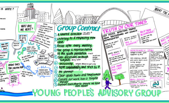 ARC Outreach Alliance: Young People’s Open Minds in Northwest London – Mental Health Infrastructure