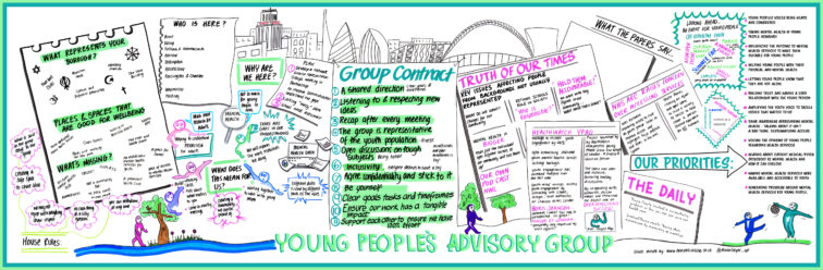 YPAG Visual