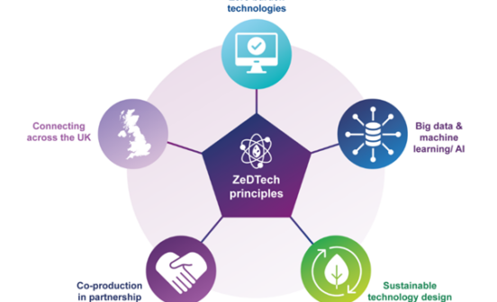 ZeDTech